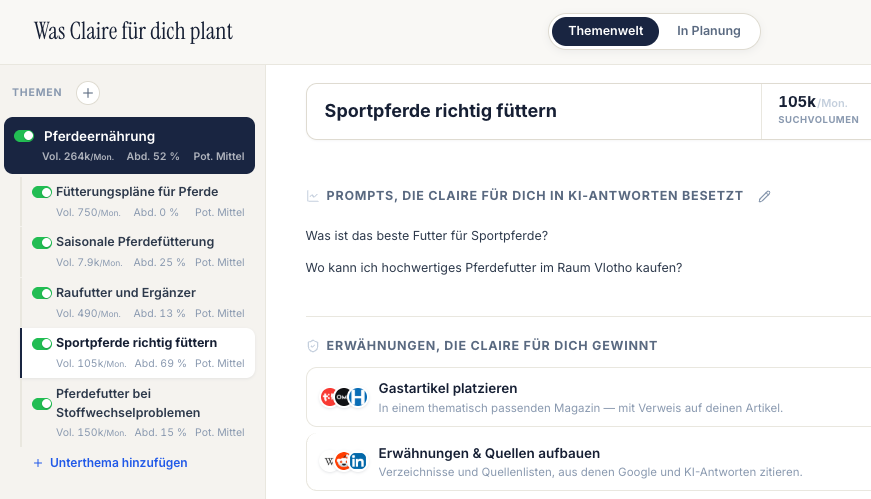 Topic map in Claire: subtopics with search volume and the prompts Claire targets
